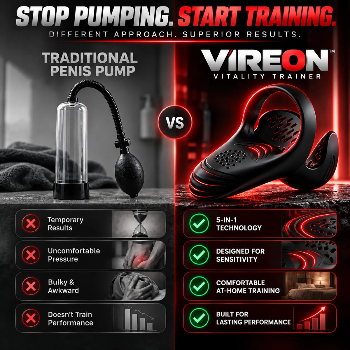 VIREON™ Vitality Trainer