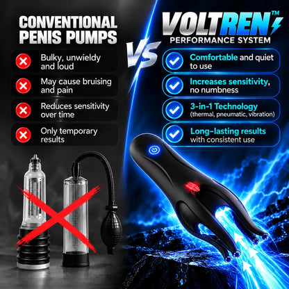 VOLTREN™ Performance System.