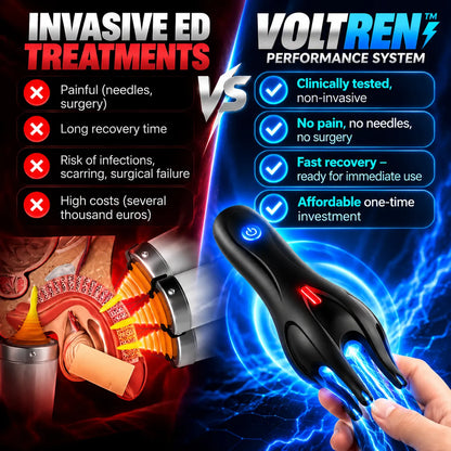 VOLTREN™ Performance System.